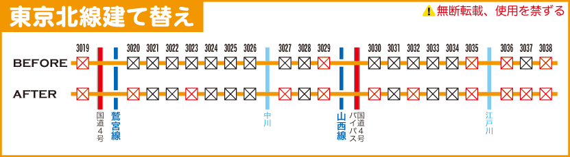 東京北線建て替え路線図
