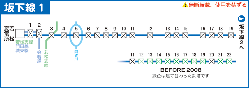 坂下線路線図その１