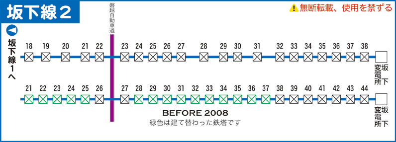 坂下線路線図その２