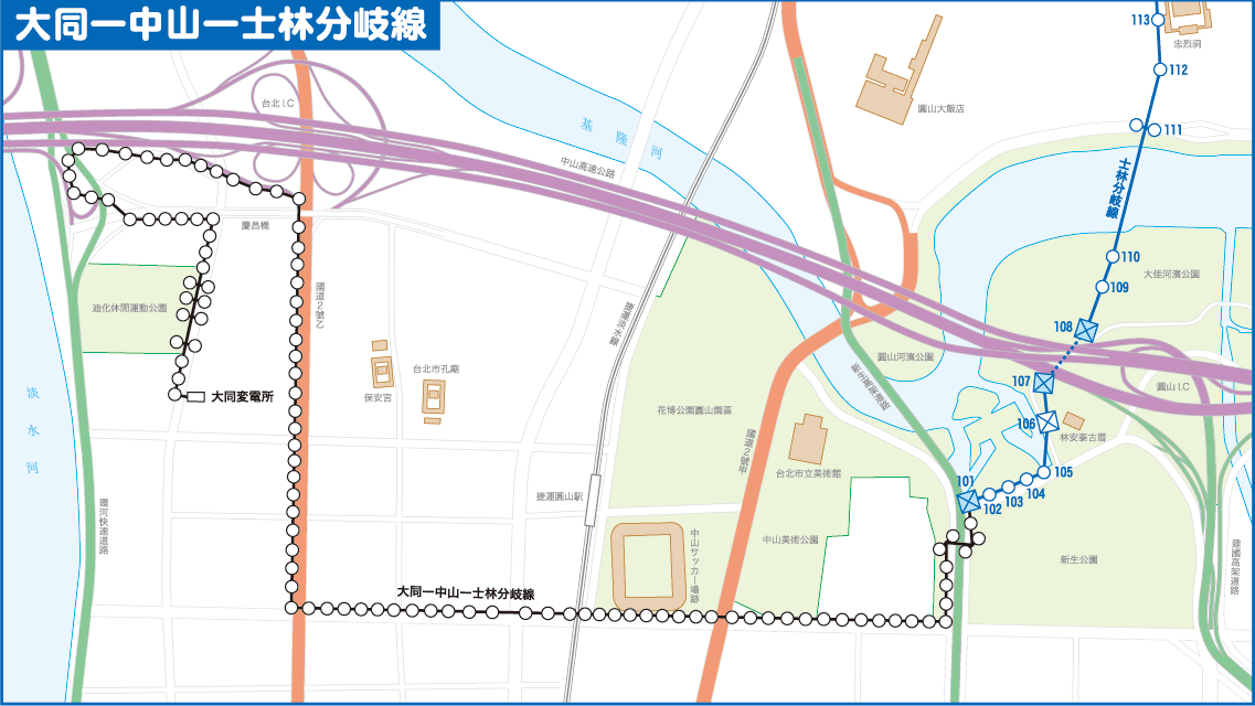 士林分岐線路線図