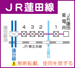 JR蓮田線路線図