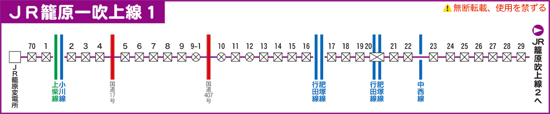 JR籠原ー吹上線路線図１