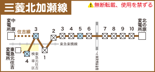 三菱北加瀬線路線図