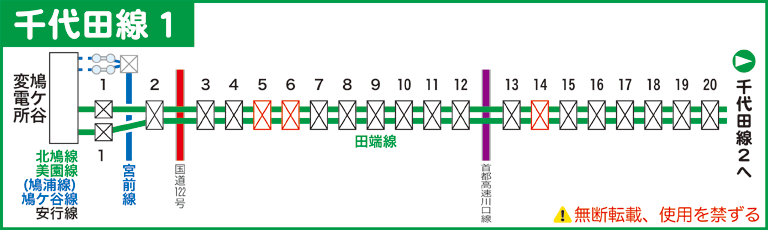 千代田線路線図１