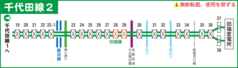 千代田線路線図２