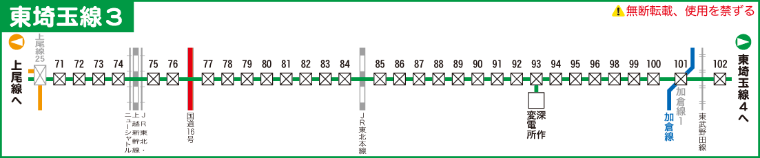 東埼玉線路線図３