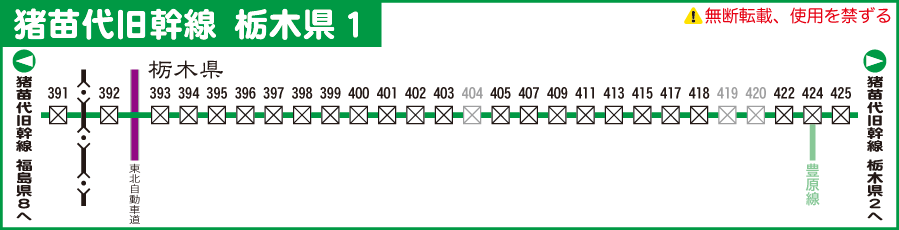 猪苗代旧幹線栃木１路線図