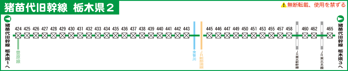 猪苗代旧幹線栃木２路線図