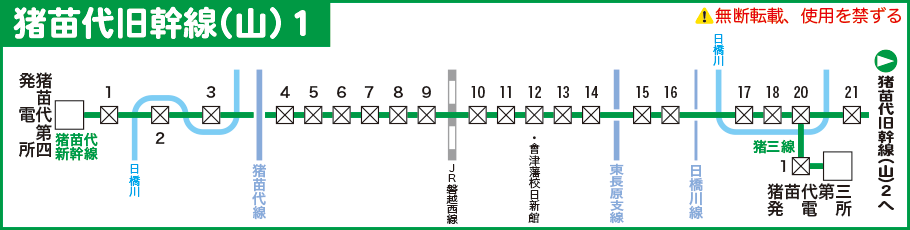 猪苗代旧幹線（山）１路線図