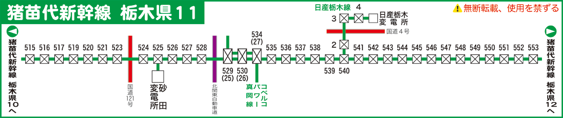 猪苗代新幹線栃木県11路線図