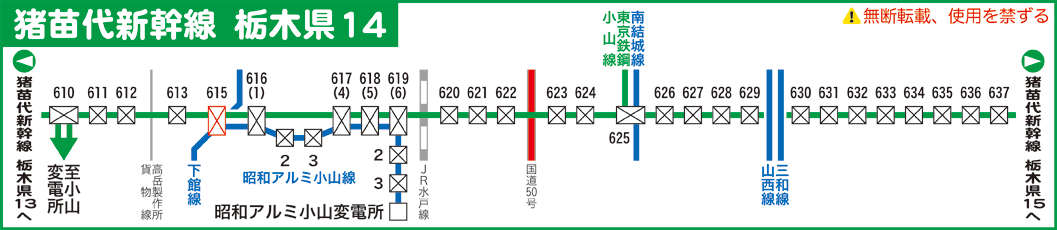 猪苗代新幹線栃木県14路線図