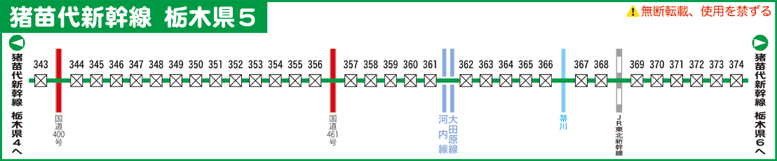 猪苗代新幹線栃木県５路線図