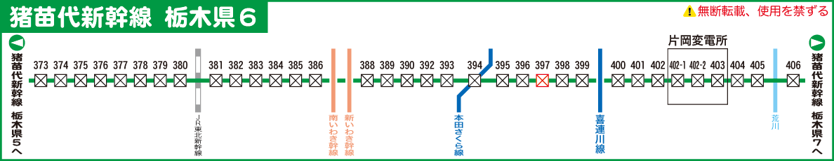 猪苗代新幹線栃木県６路線図