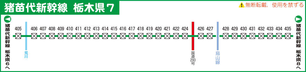 猪苗代新幹線栃木県７路線図