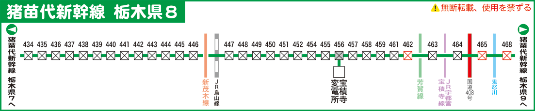 猪苗代新幹線栃木県８路線図