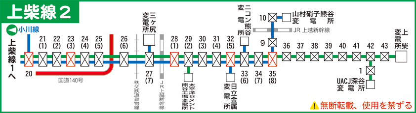 上柴線路線図２