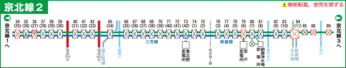 京北線路線図２