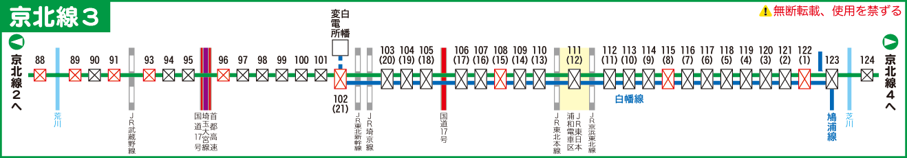 京北線路線図３