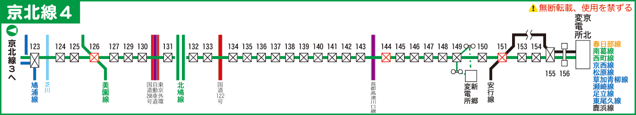 京北線路線図４