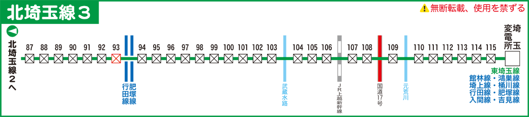 北埼玉線路線図３