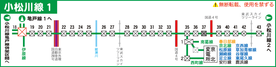 小松川線路線図１