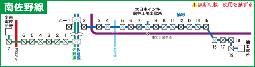 楠線路線図