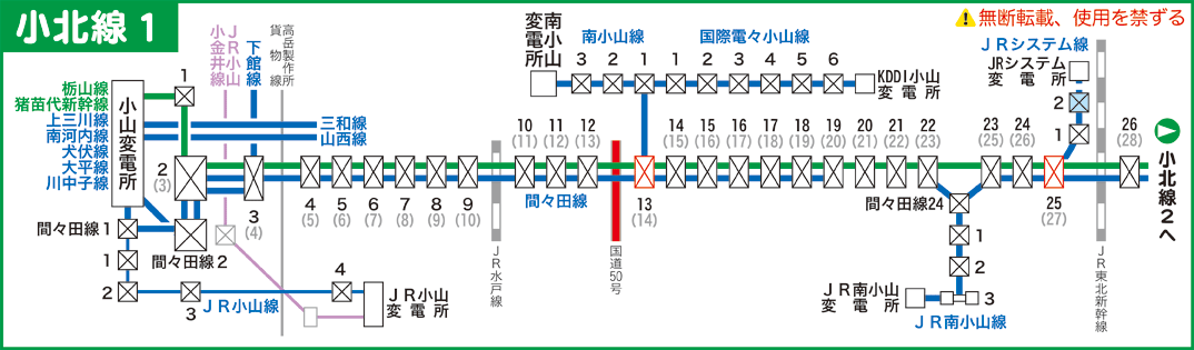 小北線路線図１