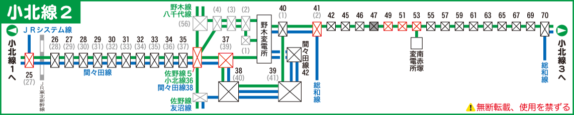 小北線路線図２