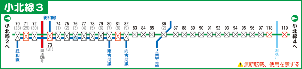 小北線路線図３