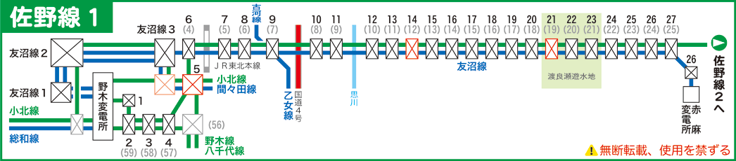 佐野線路線図１