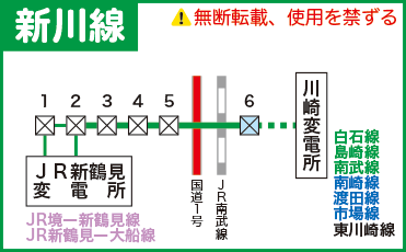 新川線路線図