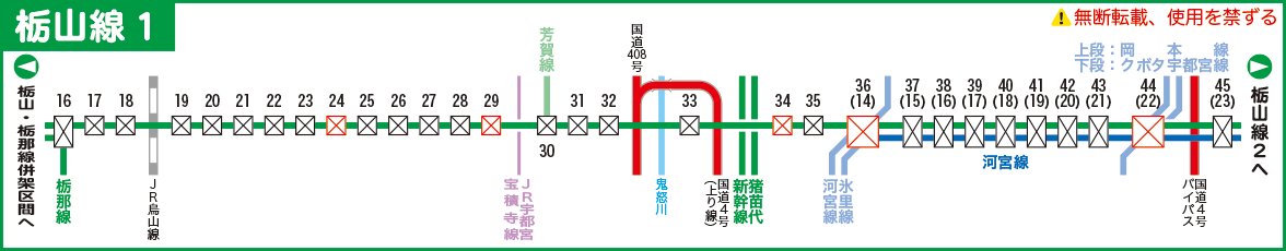 栃山線路線図１