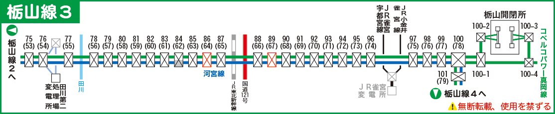 栃山線路線図３