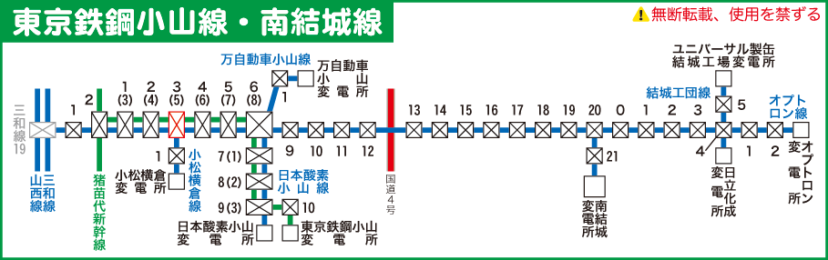 東京鉄鋼小山線路線図