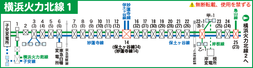 横浜火力北線路線図１