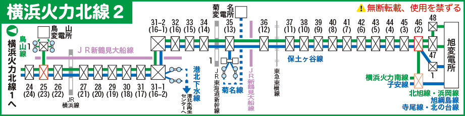 横浜火力北線路線図２