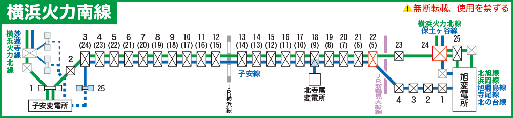 横浜火力南線路線図