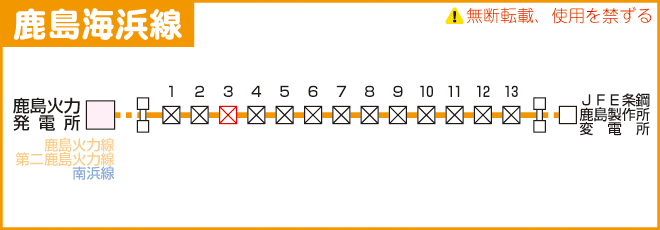 鹿島海浜線路線図