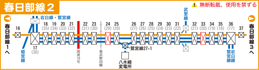 春日部線路線図２