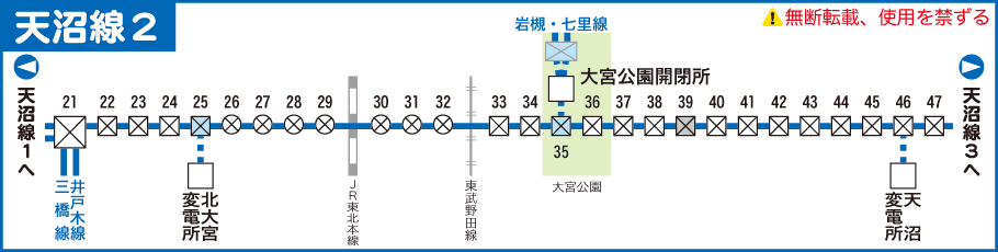 天沼線路線図２