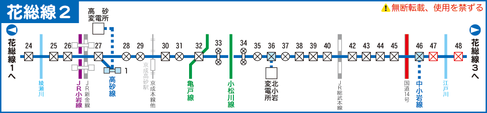 花総線路線図２