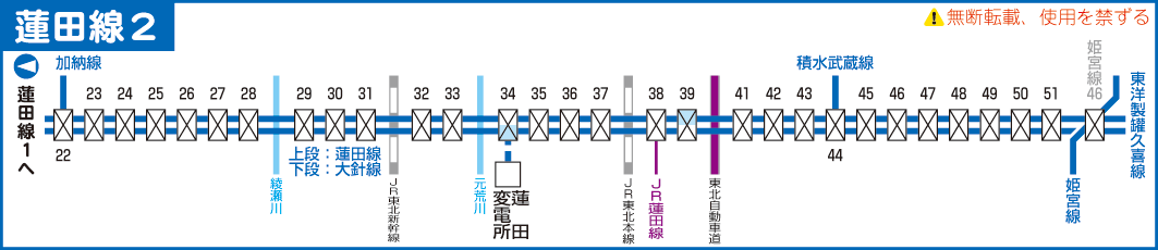 蓮田線路線図２