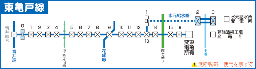 東亀有路線図