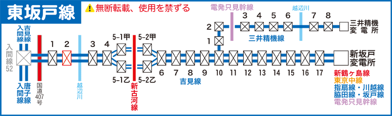 東坂戸線路線図