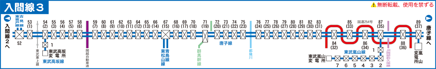 入間線路線図３