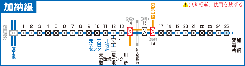 加納線路線図