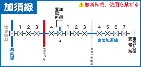 加須線路線図