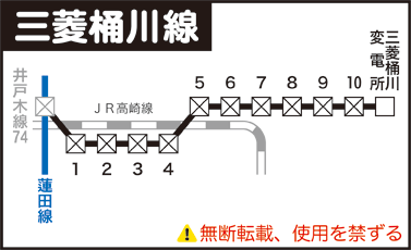 三菱桶川線路線図