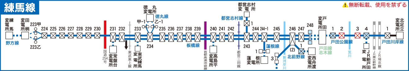 練馬線路線図