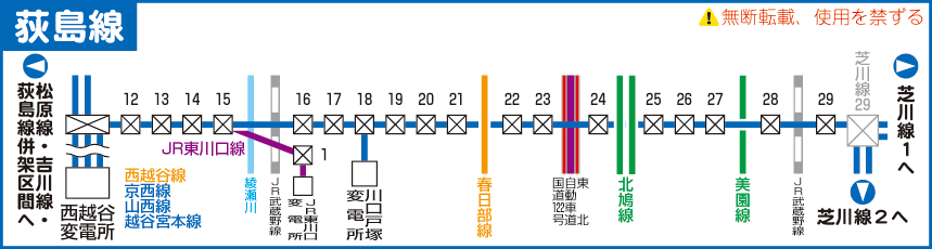 荻島線路線図